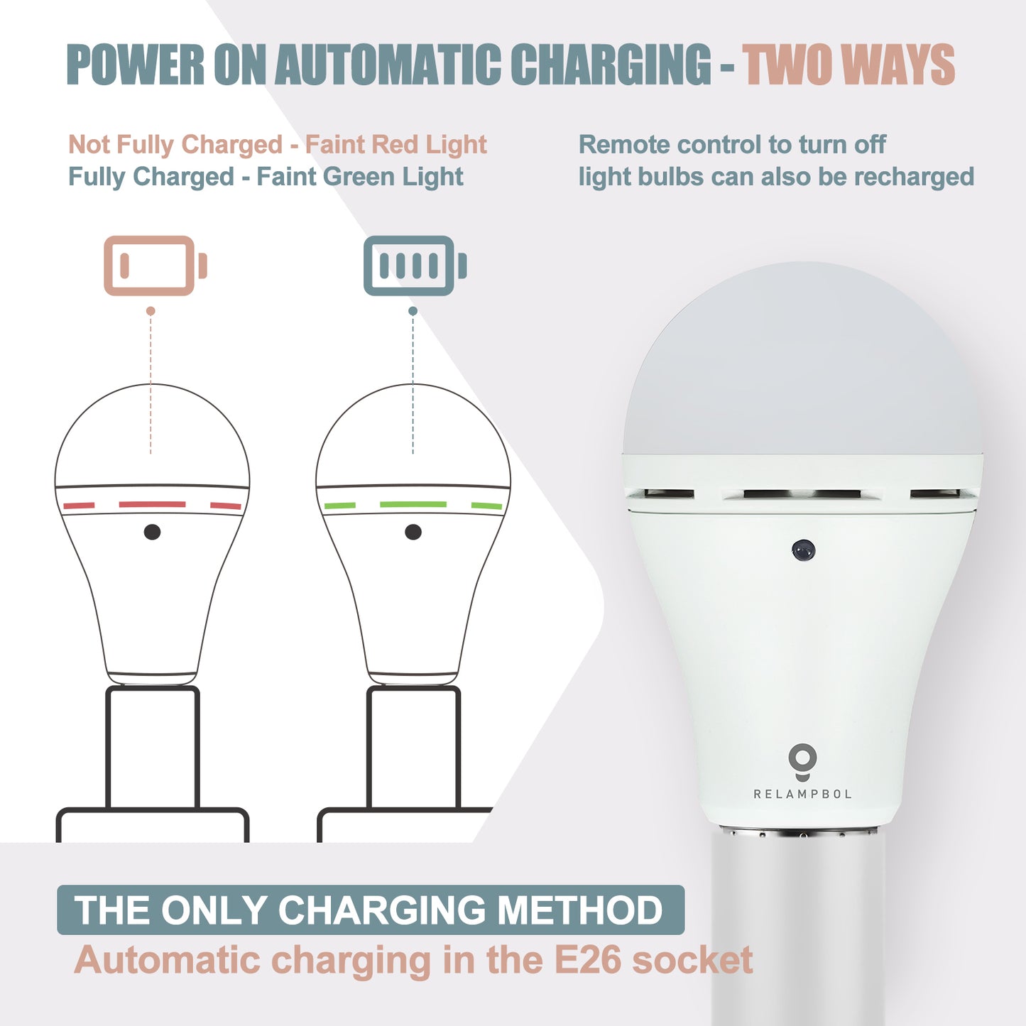10 Pack Omni Rechargeable Emergency Light Bulbs with Remote 9W 3 Color Shift Dimmable